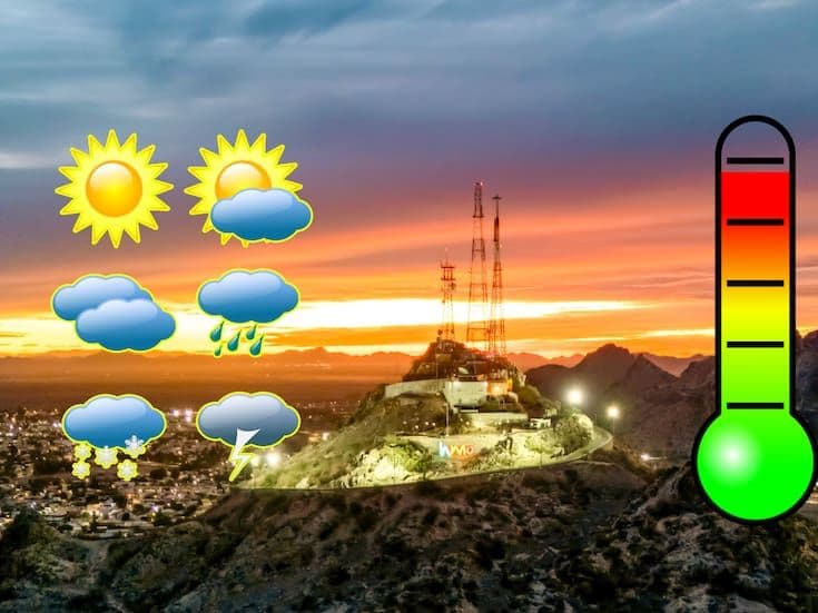 A composite image showing Hermosillo's cityscape at sunset with overlaid weather icons and a thermometer indicating high temperatures, representing the city's climate.