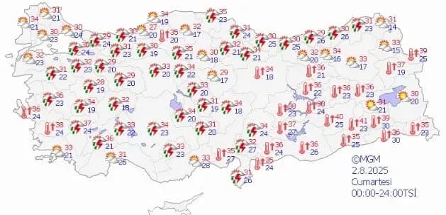 A meteorological map of Turkey for Saturday, August 2nd, 2025, showing high temperatures in the southeast and the onset of thunderstorms in central and northern regions, indicating a weather shift.