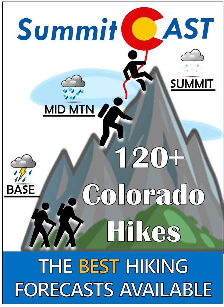 A promotional banner for SummitCAST showing hikers and climbers on mountains with weather icons for rain, snow, and lightning at different elevations.