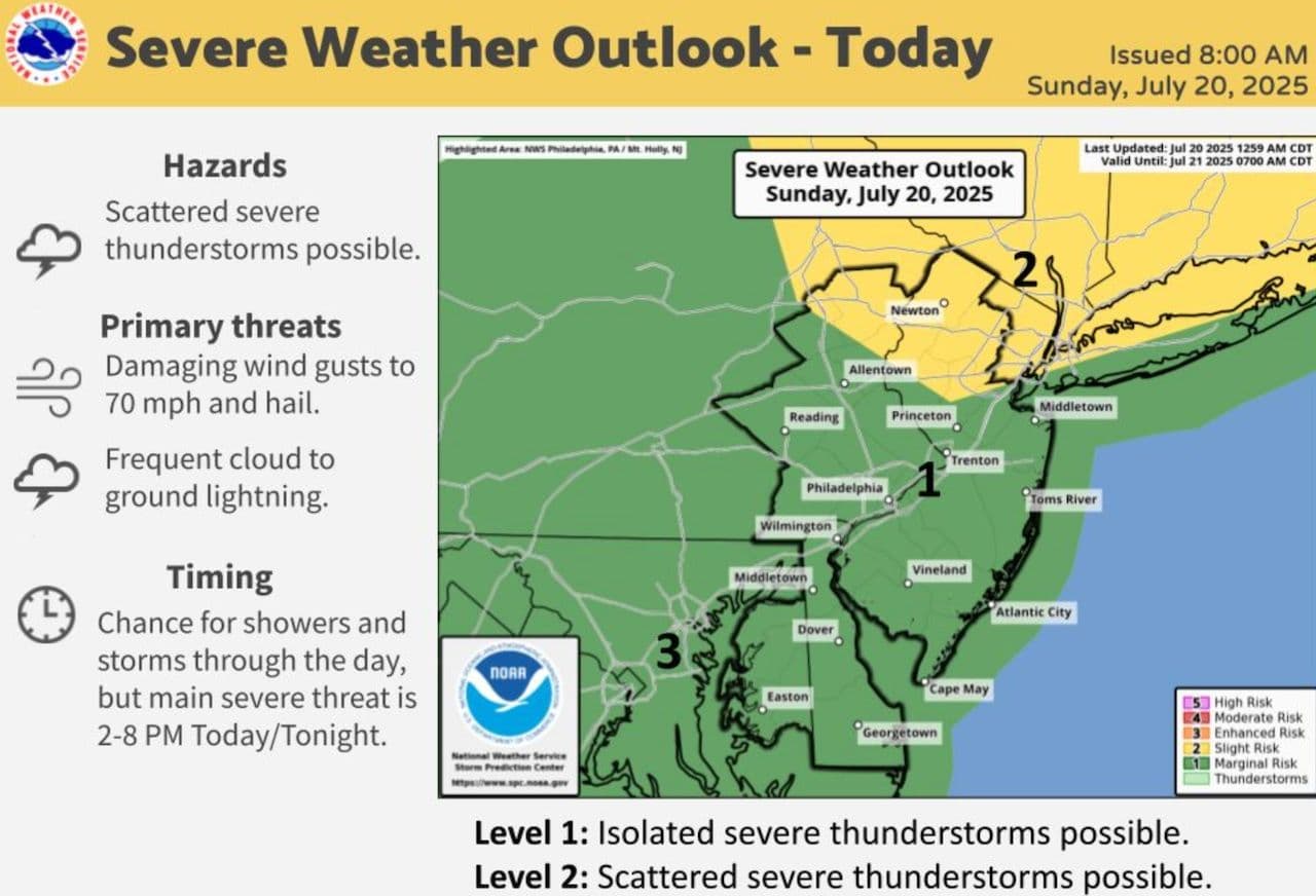 Carte des prévisions météo pour le New Jersey, indiquant les zones à risque d'orages violents et les niveaux d'alerte.