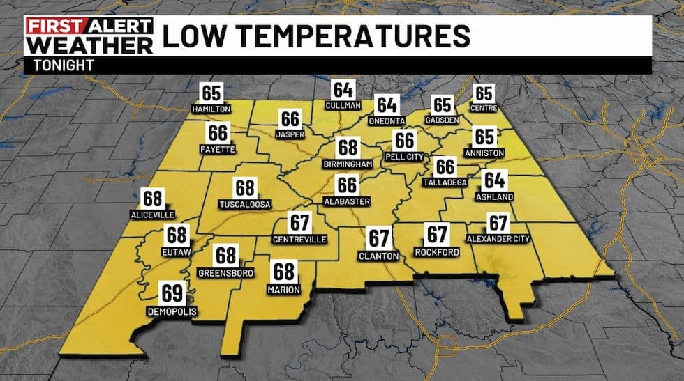 Carte météorologique affichant les prévisions de températures minimales nocturnes pour différentes villes de l'Alabama.