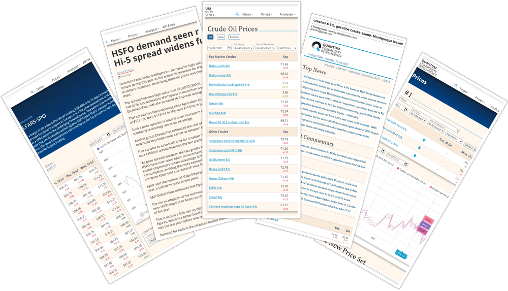 Collage de rapports et graphiques financiers sur les prix du pétrole, reflétant la psychologie du marché et l'analyse des données.