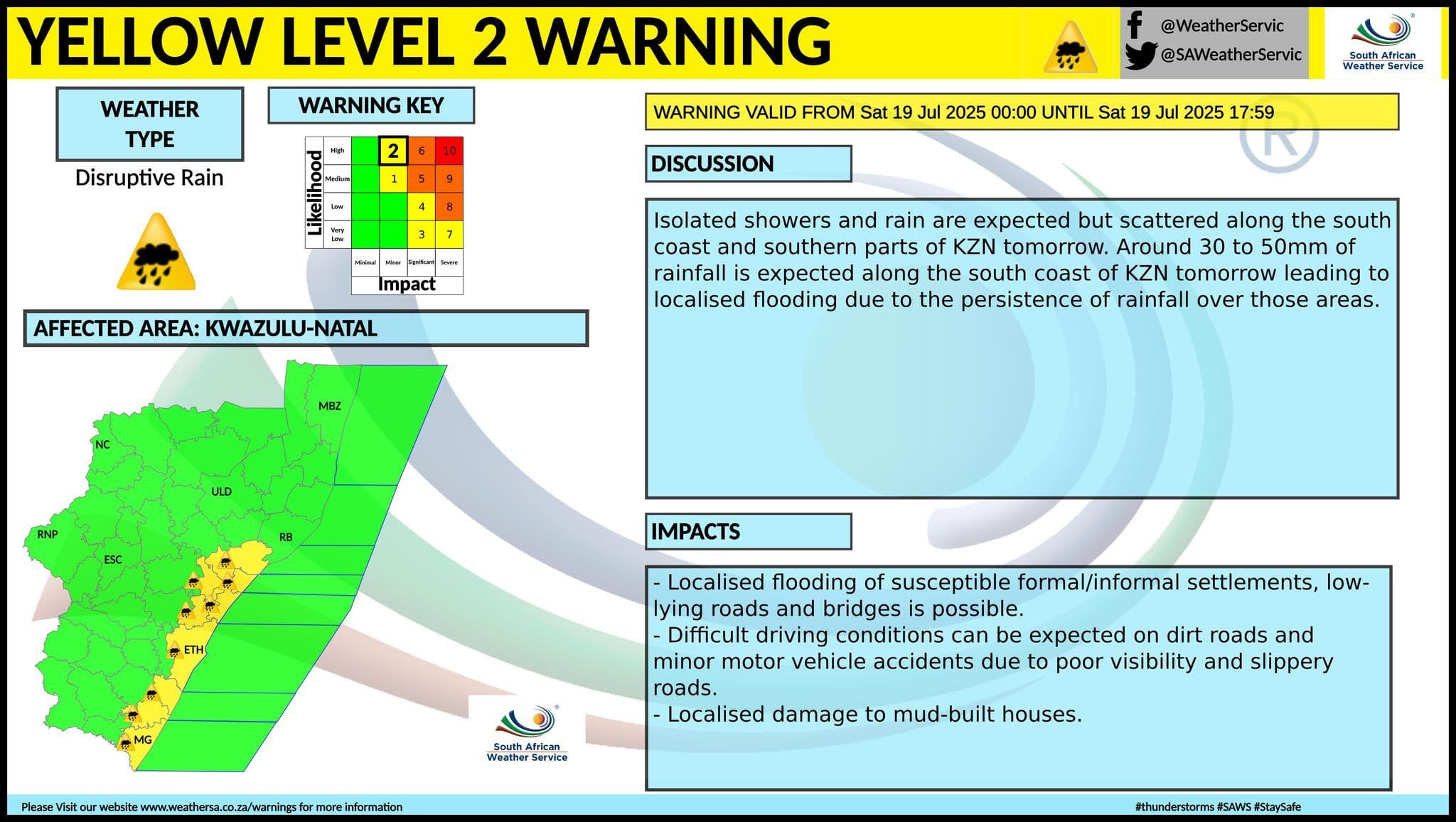 Detailed South African Weather Service Level 2 warning for disruptive rain in KwaZulu-Natal, highlighting affected areas and potential impacts like localized flooding.