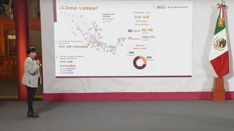 Edna Vega Rangel de Sedatu presentando datos y metas de construcción de vivienda en México.