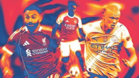 Graphic featuring FPL premium players Mohamed Salah, Bukayo Saka, and Erling Haaland