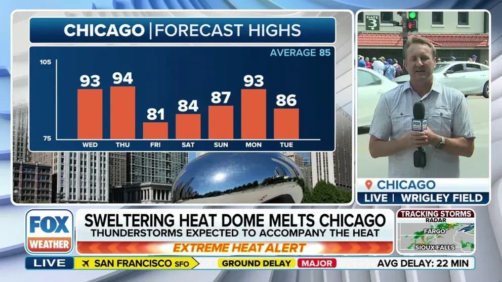 Graphique de prévisions météorologiques montrant un dôme de chaleur extrême affectant Chicago, avec un reporter en direct.
