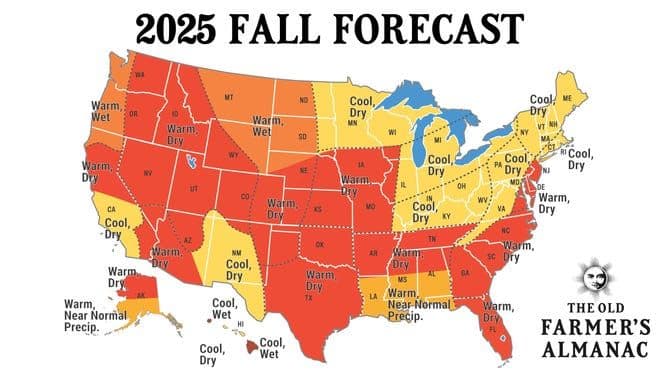 Map of the United States showing the Old Farmer's Almanac 2025 Fall Forecast with regions marked cool, warm, dry, and wet.