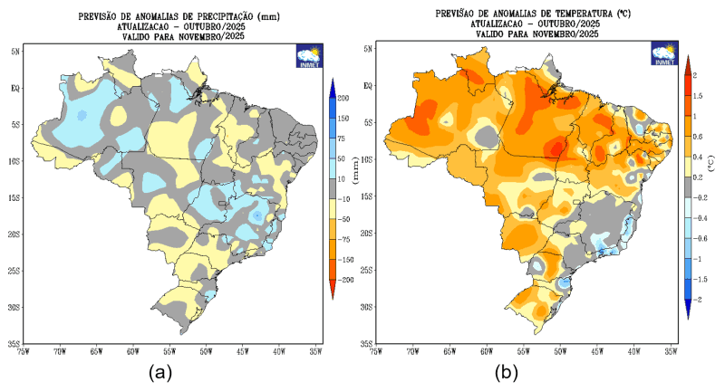 Mapas de anomalias de precipitação e temperatura para o Brasil em novembro de 2025, ilustrando os contrastes climáticos regionais.