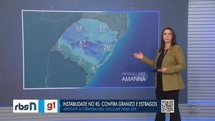 Meteorologista apresentando mapa de previsão de chuva e temporal para o Rio Grande do Sul.