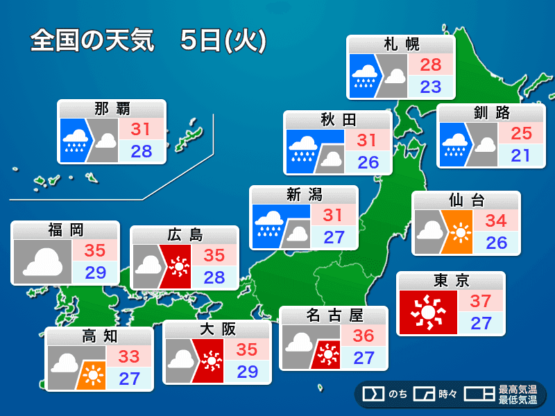 Nationwide weather map for August 5th showing a mix of high temperatures and scattered rain across Japan, representing the unpredictable weather during Obon.