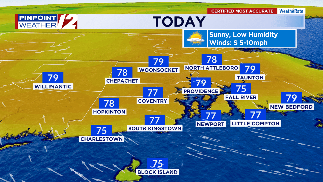 Southern New England weather map showing sunny skies, low humidity, and comfortable temperatures for various towns.
