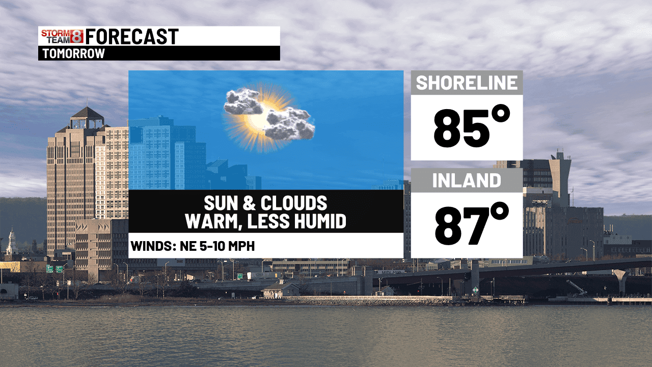Tomorrow's weather forecast graphic displaying sun and clouds with warm temperatures for coastal and inland regions.
