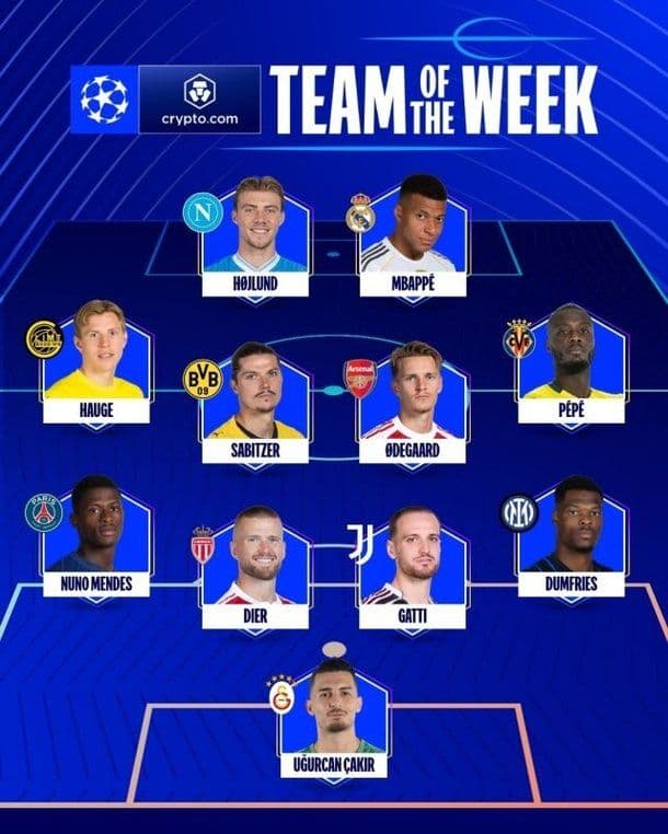 UEFA Champions League Team of the Week graphic featuring Rasmus Højlund of Napoli alongside other top players like Kylian Mbappé.