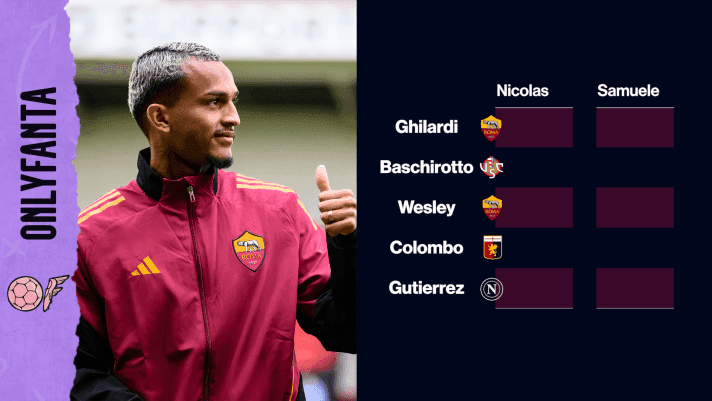 Un joueur de football de l'AS Roma avec un graphique 'ONLYFANTA', symbolisant le jeu Fantacalcio et la quête de talents.