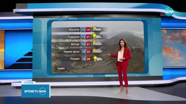 Une présentatrice météo devant un écran affichant une carte de prévisions, représentant les stratégies d'anticipation des tempêtes de grêle.